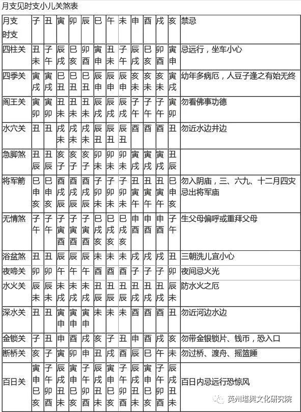 中国第十九届中间委员会第六次全理解议公报