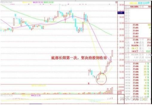 从“儿童票”奈何界定说开去