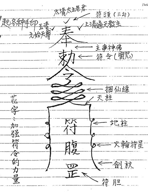 粉碎对亚洲人体能的古板印象苏炳添用了983秒