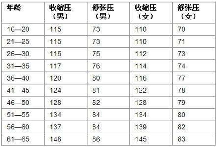 合于2021年适龄幼儿入园报名前的新闻搜集报告
