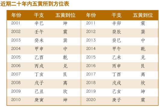 2020年终年无错36码特围网址