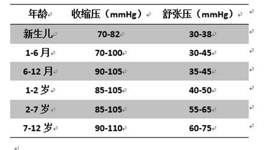 隆回县内宗教发扬考虑