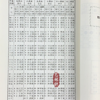 《镇魂街：武神躯》大焦热尝试今日开启都来晒晒你的保护灵！